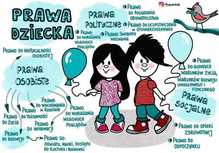 20listopada - DZIEŃ PRAW DZIECKA