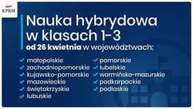 Łagodzenie obostrzeń od 26.04