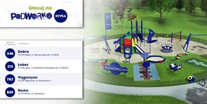 Zagłosuj na Podwórko NIVEA 2016