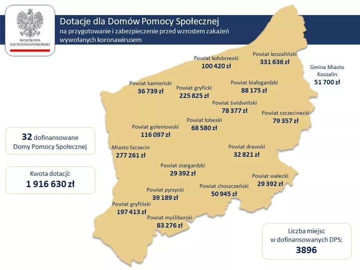 dotacje DPS Resko