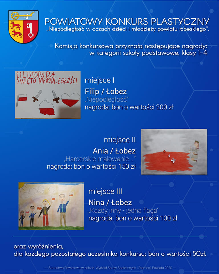 wyniki konkursu plakat