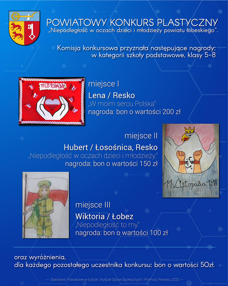 wyniki konkursu plakat