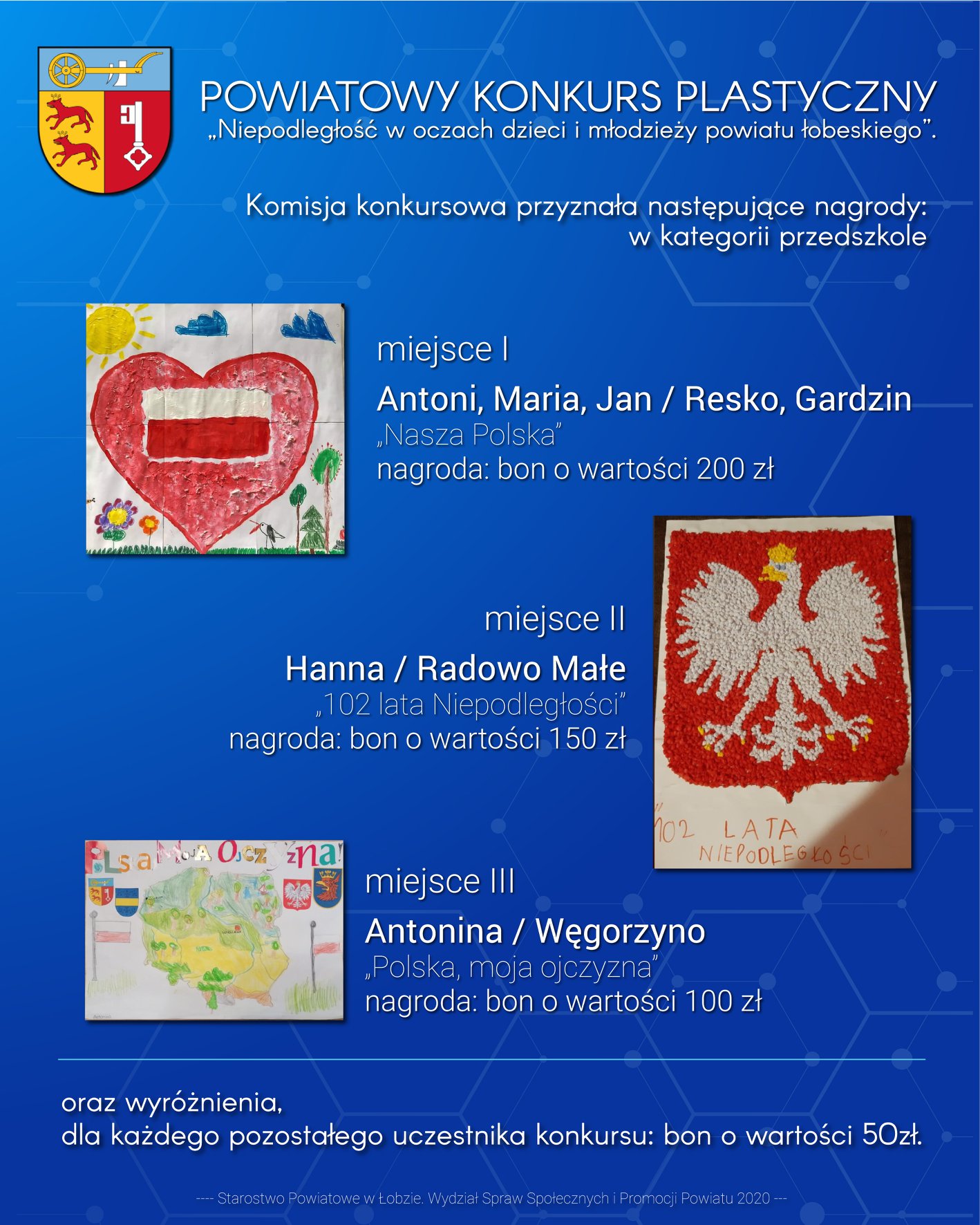 wyniki konkursu plakat 