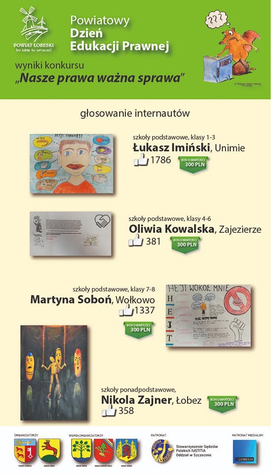 plakat dotyczący konkursu nasze prawa wyniki