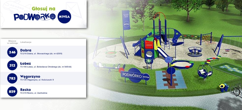 Głosowanie Podwórko NIVEA 2016