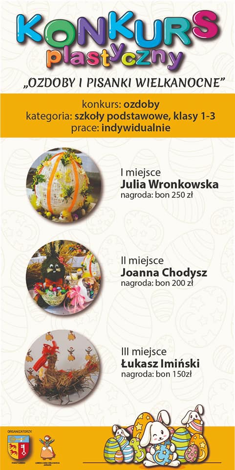 ozdoby 1-3 plakat wyniki