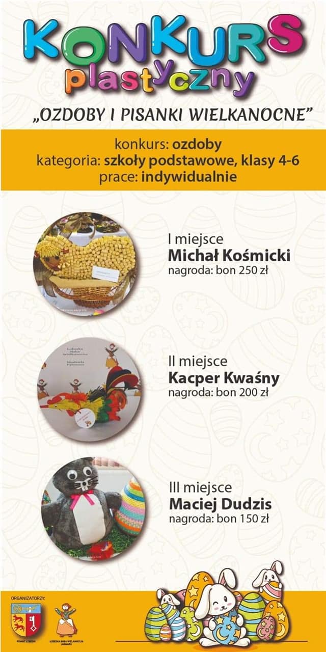 wyniki konkurs ozdoby klasy 4-6