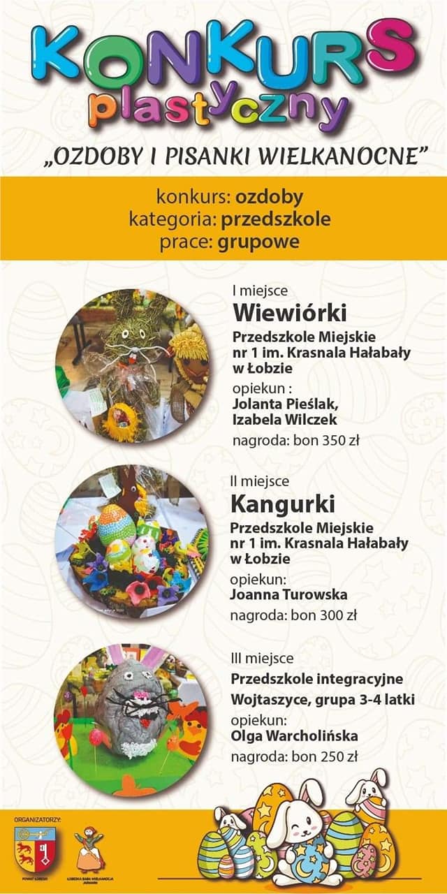 wyniki ozdoby grupowe przedszkole