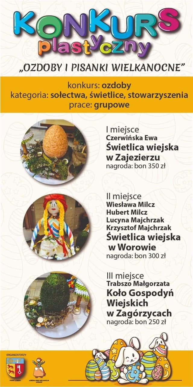 ozdoby grupowe wyniki świetlice , stowarzyszenia 