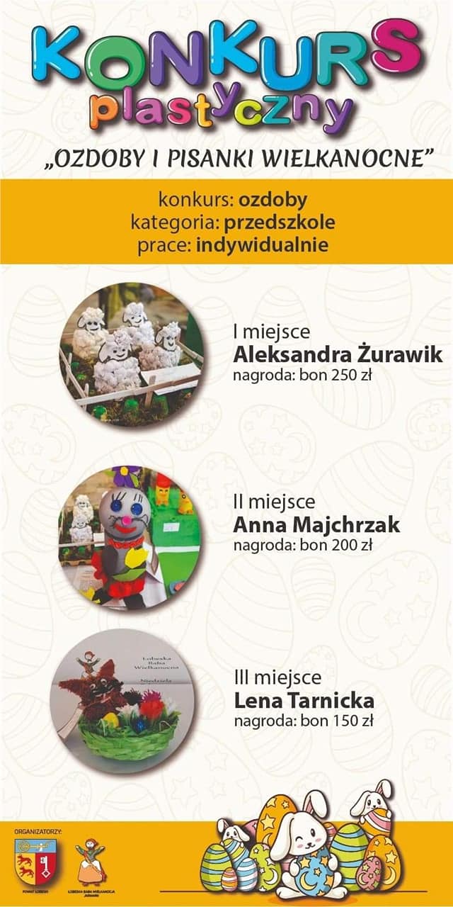 ozdoby przedszkole indywidualne wyniki konkurs pisanki 