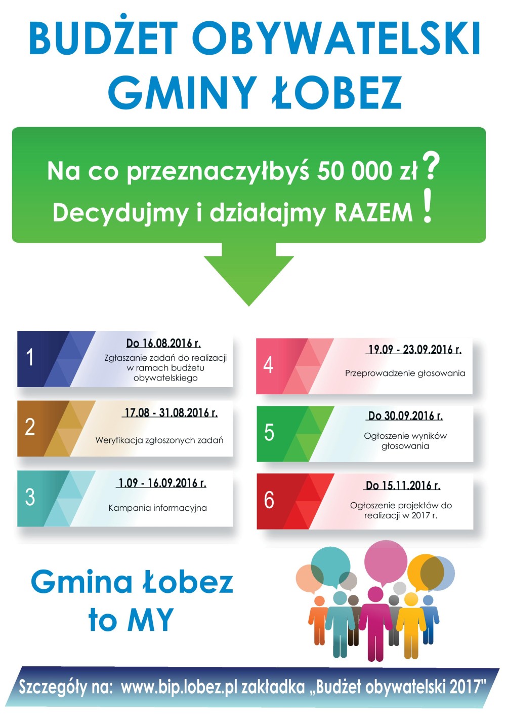 „Budżet obywatelski w gminie Łobez w 2017 roku”