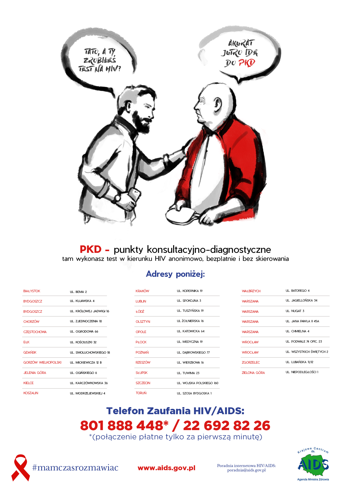 mam czas rozmawiać