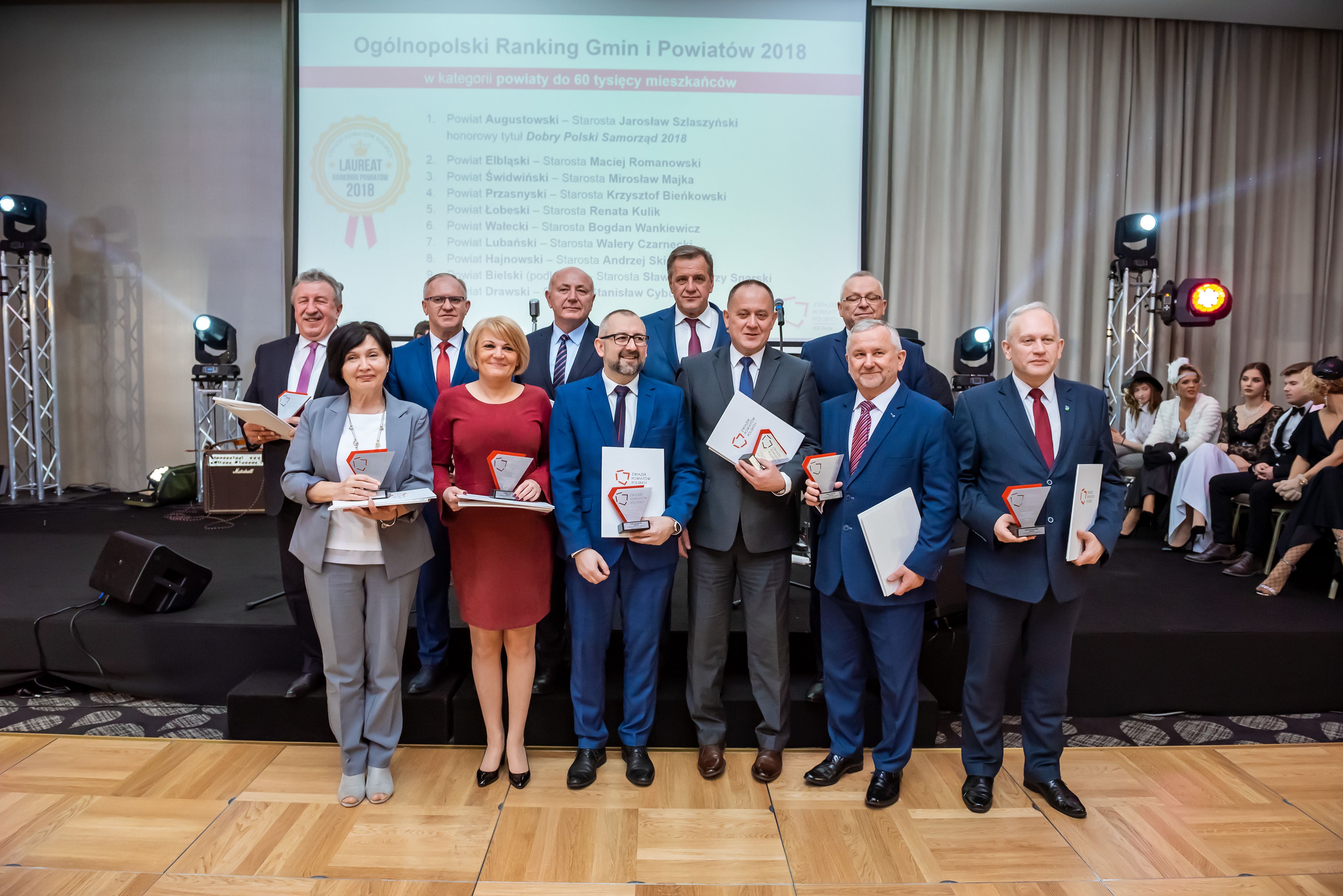 Ranking ZPP za 2018 rok
