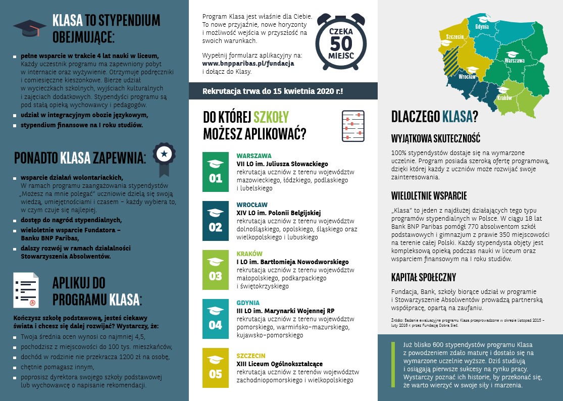 Stypendium Fundacji BNP Paribas
