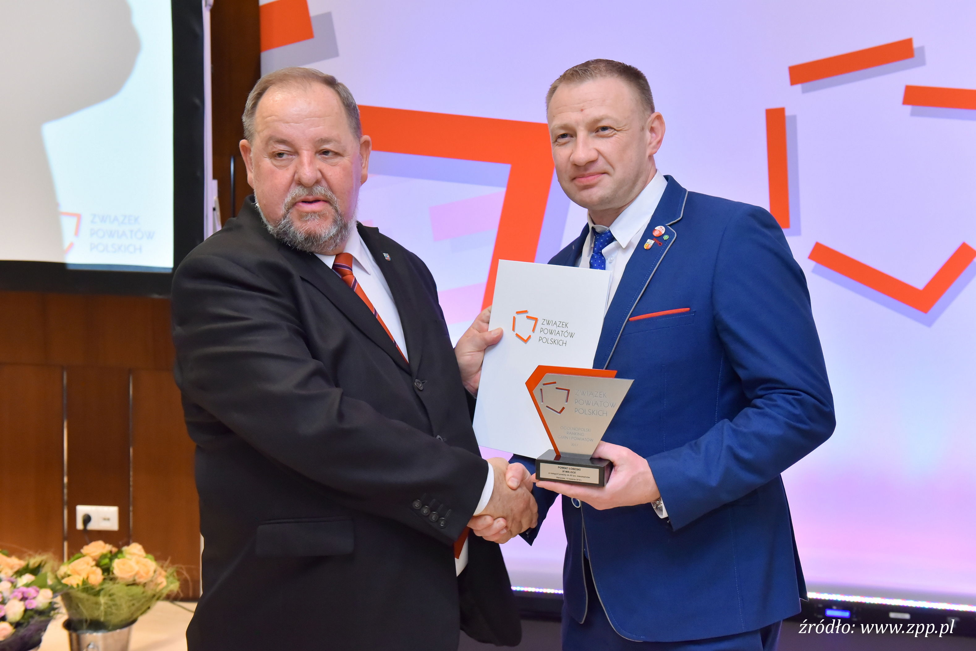 Ranking Powiatów za 2017