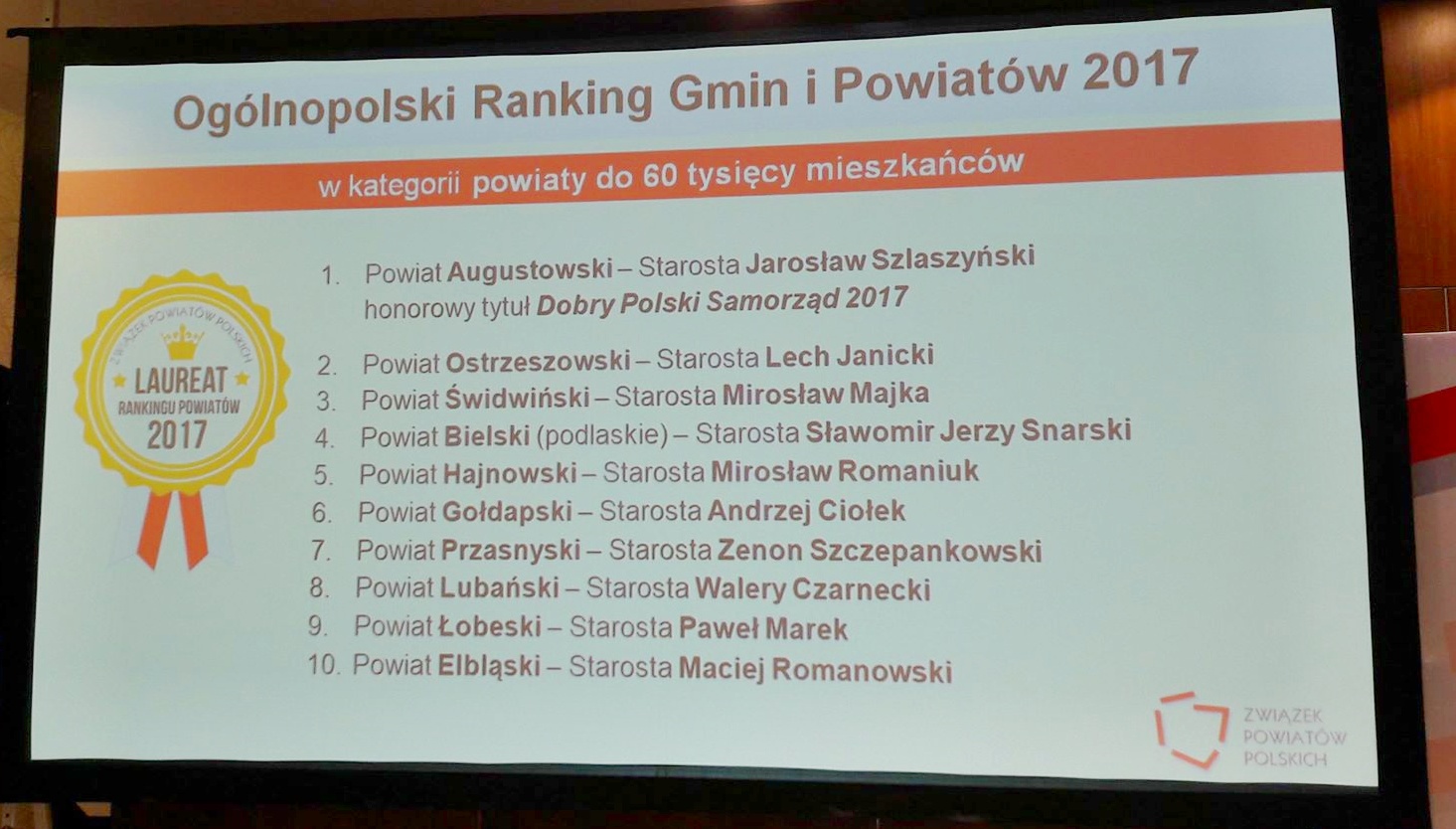 Zestawienie laureatów rankingu ZPP za rok 2017. Powiat Łobeski na 9 miejscu