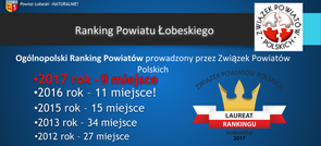 Powiat Łobeski laureatem Rankingu Powiatów 2017