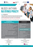 Młodzi i Aktywni na Rynku Pracy