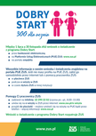 Świadczenie Dobry Start 2021
