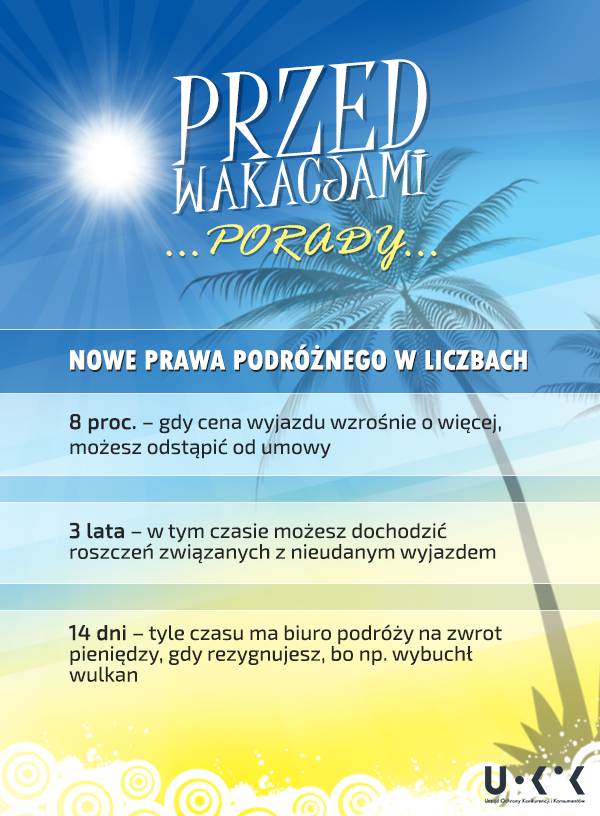 Powiatowy Rzecznik Konsumentów