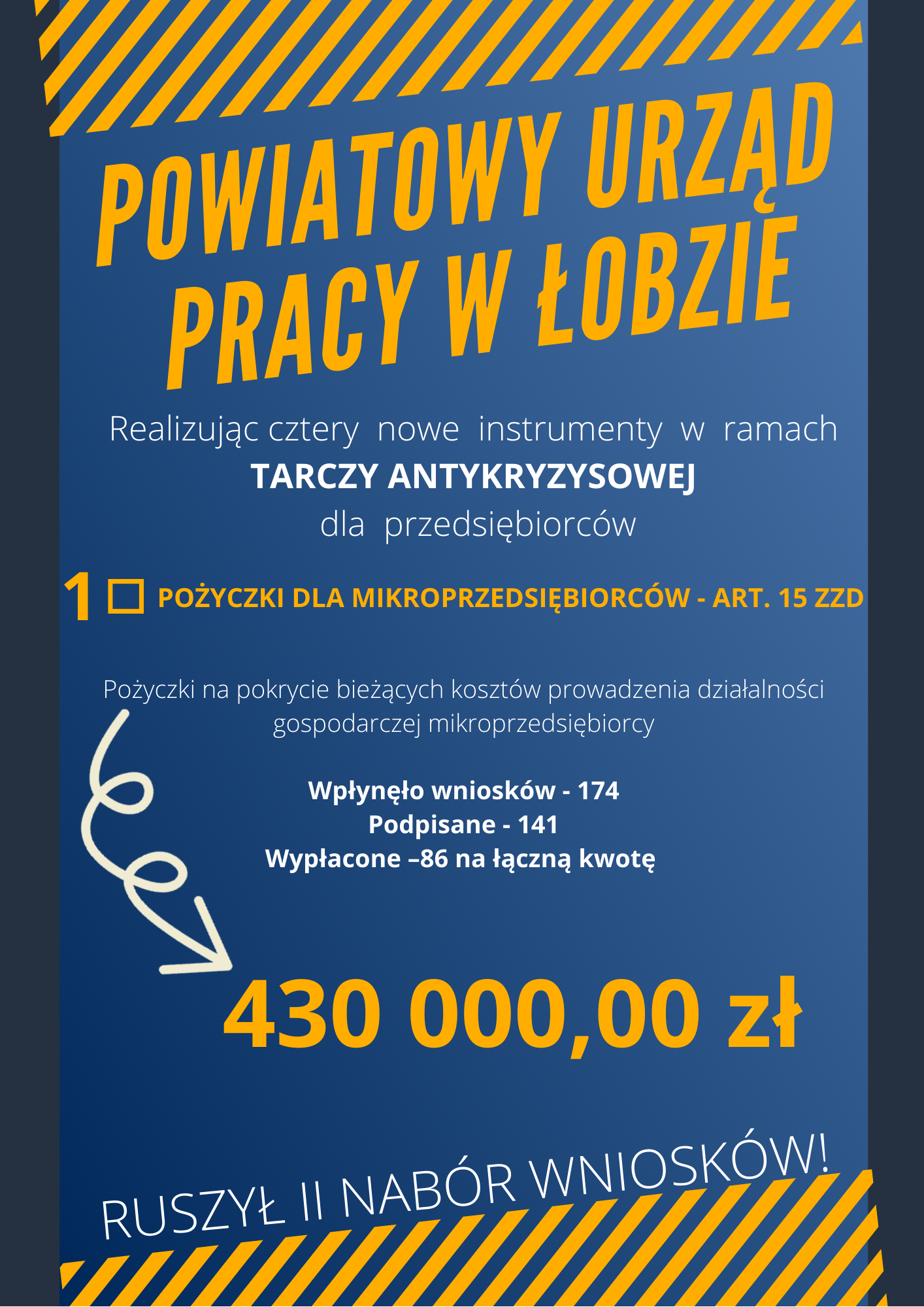 Tarcza Antykryzysowa w Powiatowym Urzędzie Pracy w Łobzie