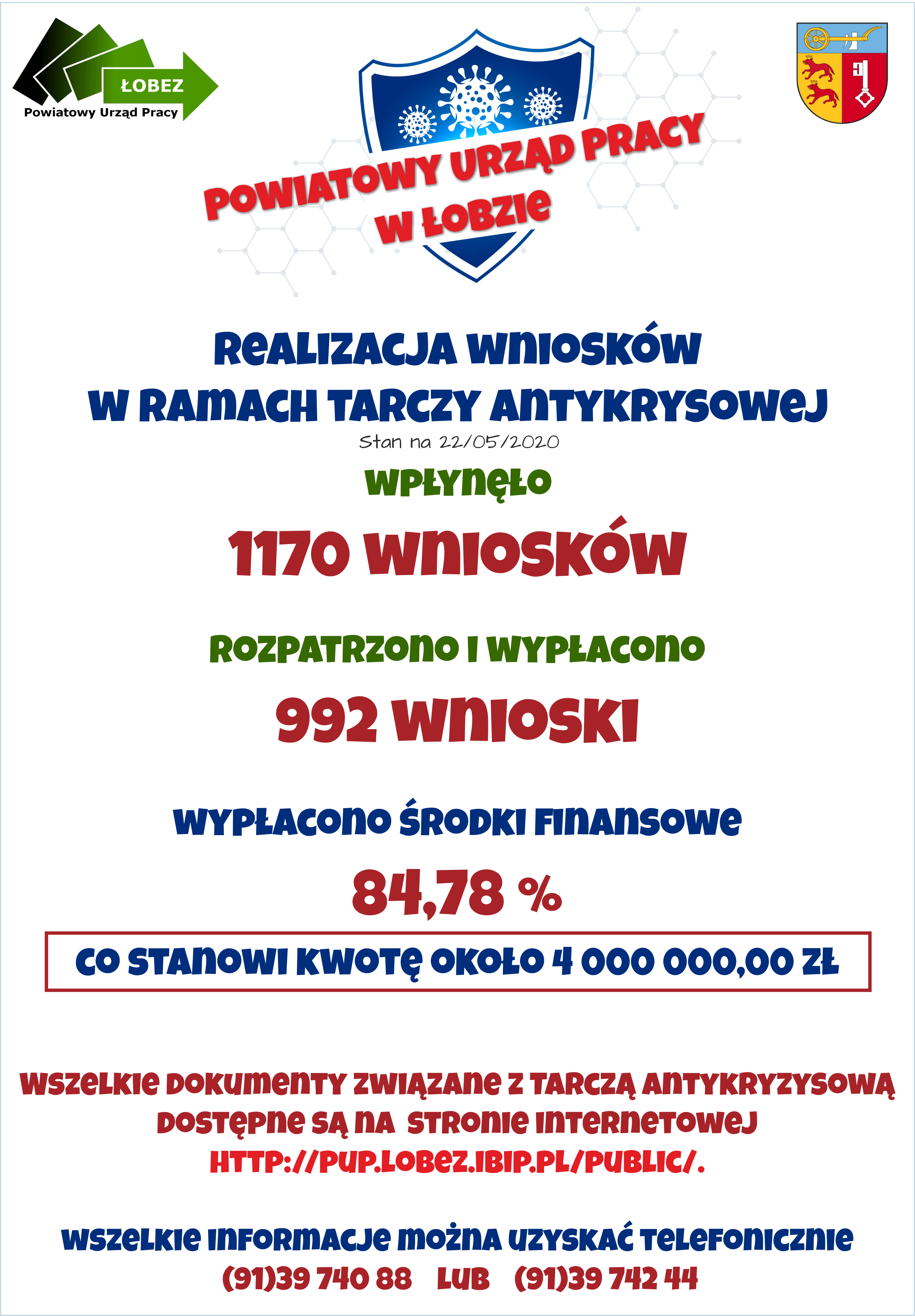 Realizacja Tarczy Antykryzysowej w powiecie łobeskim 22.05.2020